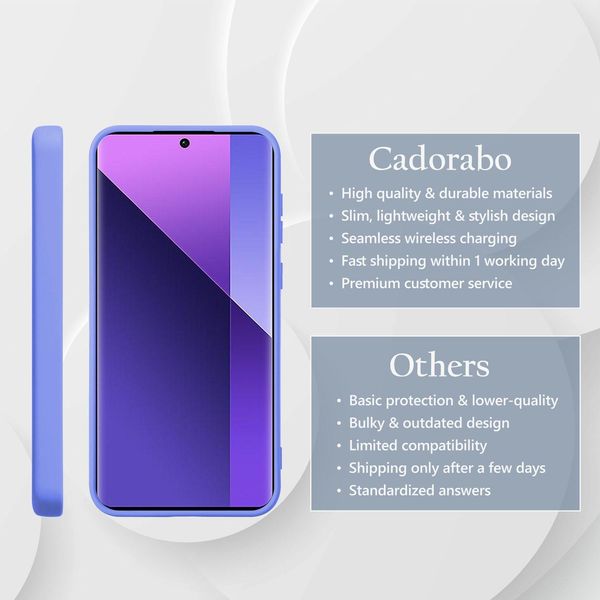 Cadorabo Custodia Per Xiaomi Redmi Note 13 Pro Plus Custodia In Silicone Per Telefoni Cellulari Custodia In Silicone Liquido, Custodia Protettiva Resistente Ai Graffi E Agli Urti Per Xiaomi Redmi Note 13 Pro Plus-image