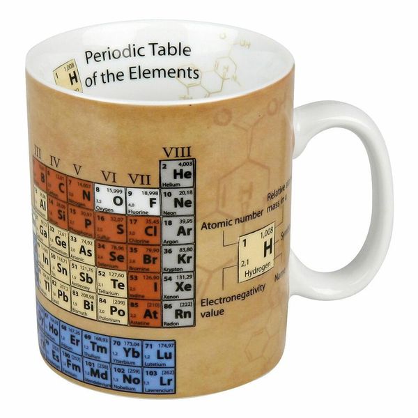 KöNitz Chemistry Wissensbecher Englisch, Becher, Tasse, Kaffeetasse, Porzellan, 460 Ml, 11 1 330 2064-image