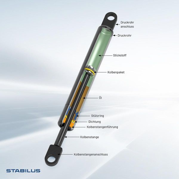 Molla A Gas Vano Portaoggetti 149Mm Stabilus LIFT-O-MAT Per Land Rover Range-image