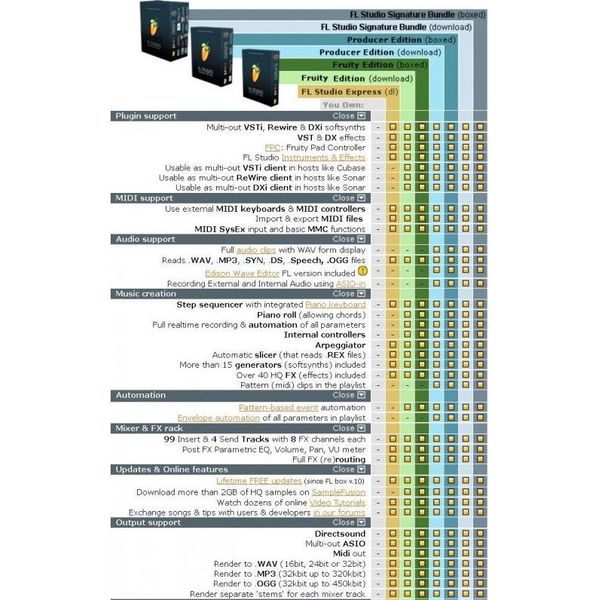 Image Line Fl Studio 20 Producer Edition-image