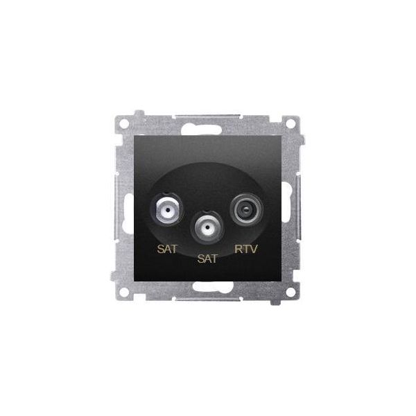Doppia Presa D'antenna Satellitare SAT-SAT-RTV (Modulo), Nero Opaco Simon54-image