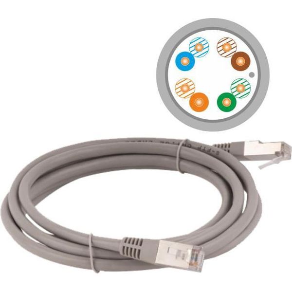 Patch-Cord F/Utp Cat.5E Pvc 1,0M Saree Alantec-image