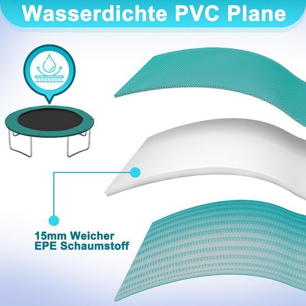 Copertura Per Bordo Trampolino Izrielar Ø 244 Cm Verde, Protezione Per Molle, Pvc E Pe, Resistente Ai Raggi Uv, Impermeabile-image