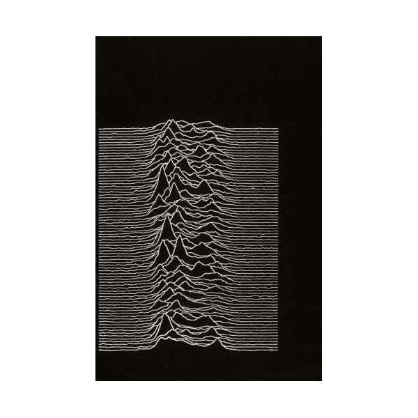 Piaceri Sconosciuti - Lp (Division Joy)-image