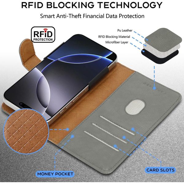 Cadorabo Cover Per Lg Spirit Custodia Per Cellulare In Grigio Con Slot Per Schede, 360 Gradi Di Copertura Protettiva Per Flip- Flip Case Book Cover Custodia Per Cellulare In Finto Cuoio-image