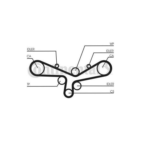 Continental Ctam CT920WP2 Pompa Acqua + Kit Cinghia Dentata Oe Compatibile Con A6 4B, A8 4D, A8 4E-image