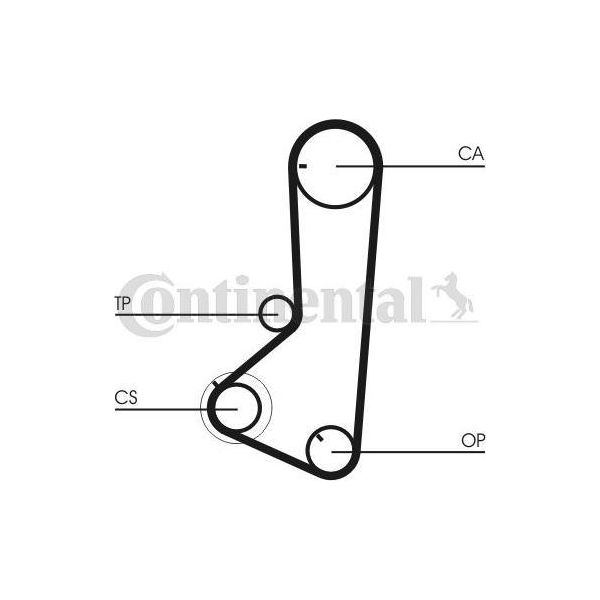 Continental Ctam CT836 Cinghia Dentata Oe SMD182294 Compatibile Con L200, L400-image