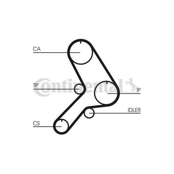 Continental Ctam CT617 Cinghia Dentata Oe 46461038 Compatibile Con Delta, Dedra, Tipo, Tempra, Bravo, Brava, Alf. 155, Alf. 146, Alf. 145-image