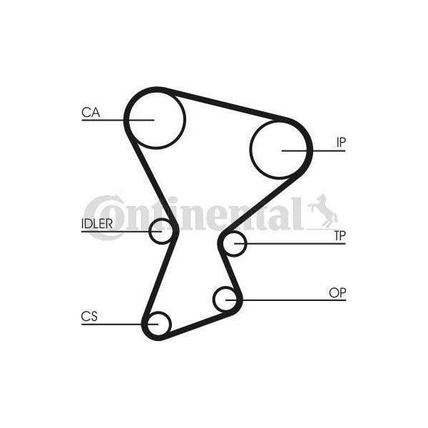 Continental Ctam CT545 Cinghia Dentata Oe MD071052 Compatibile Con Space Wagon-image