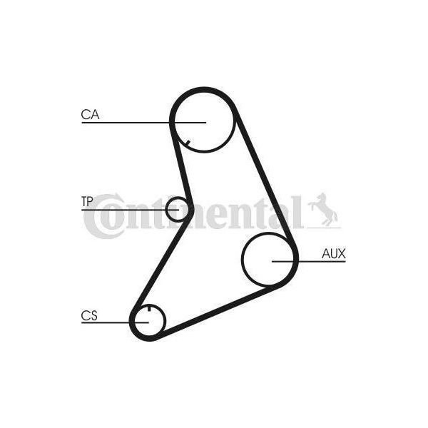 Continental Ctam CT687K1 Kit Cinghia Dentata Oe Compatibile Con Transit-image