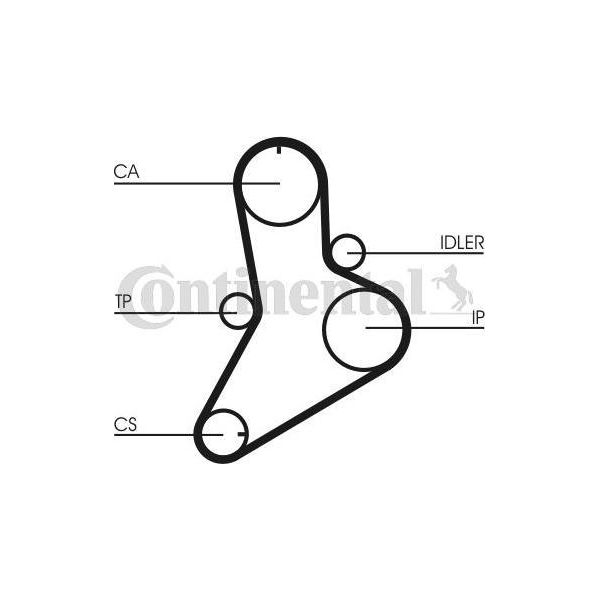 Continental Ctam CT622K1 Kit Cinghia Dentata Oe 7701471772 Compatibile Con Daily-image