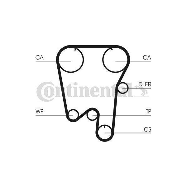 Continental Ctam CT737 Cinghia Dentata Oe 271705 Compatibile Con 850, 960-image