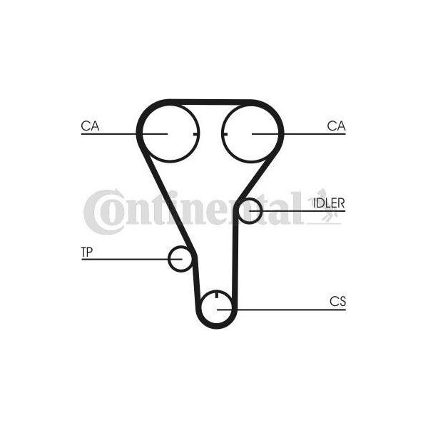 Continental Ctam CT787 Cinghia Dentata Oe 3137439 Compatibile Con Premacy, MX-6, Mpv-image