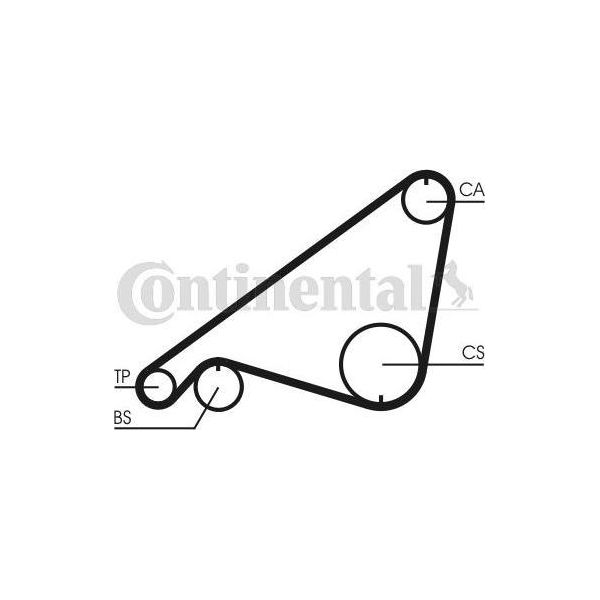 Continental Ctam CT752 Cinghia Dentata Oe 1326288 Compatibile Con 940-image