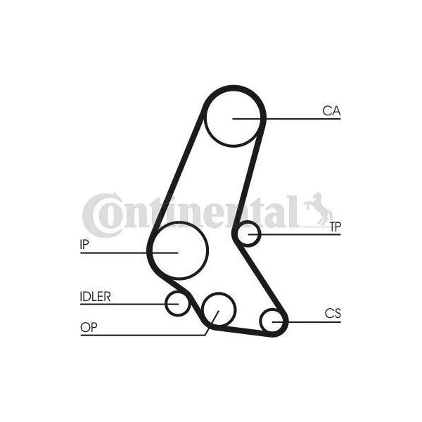 Continental Ctam CT748K5 Set Cinghia Dentata Oe 93188128 Compatibile Con Vectra, Corsa B, Combo, Astra F-image