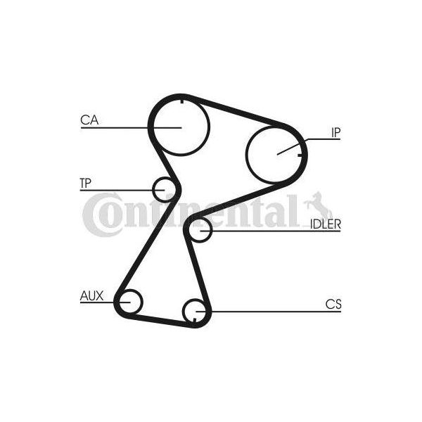 Continental Ctam CT949K2 Kit Cinghia Dentata Oe Compatibile Con Thalia, Kangoo, Express, Clio-image