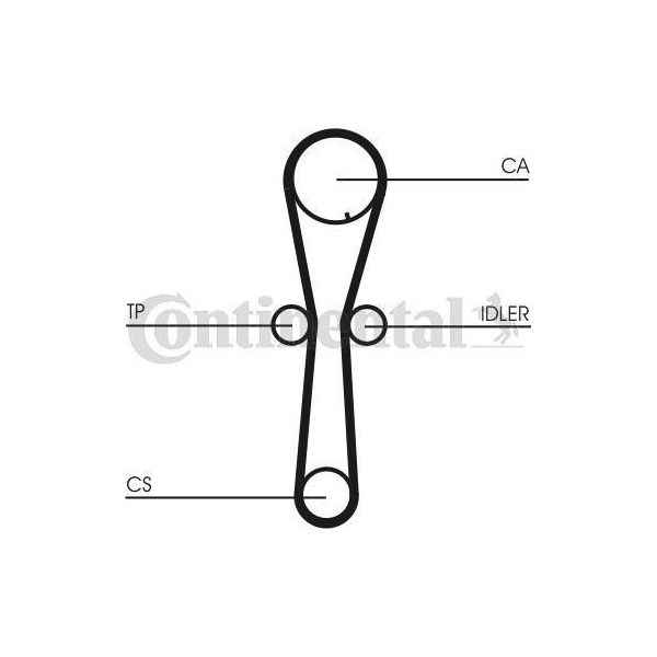 Continental Ctam CT954K1 Kit Cinghia Dentata Oe Compatibile Con Civic, Accord-image
