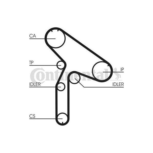 Continental Ctam CT980 Cinghia Dentata Oe 7700858045 Compatibile Con Laguna-image