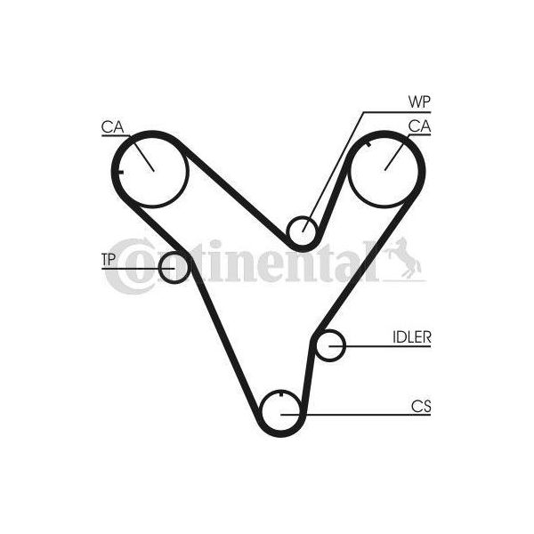 Continental Ctam CT829 Cinghia Dentata Oe 3396756 Compatibile Con MX-3, MX-6, Xedos 9, Xedos 6-image