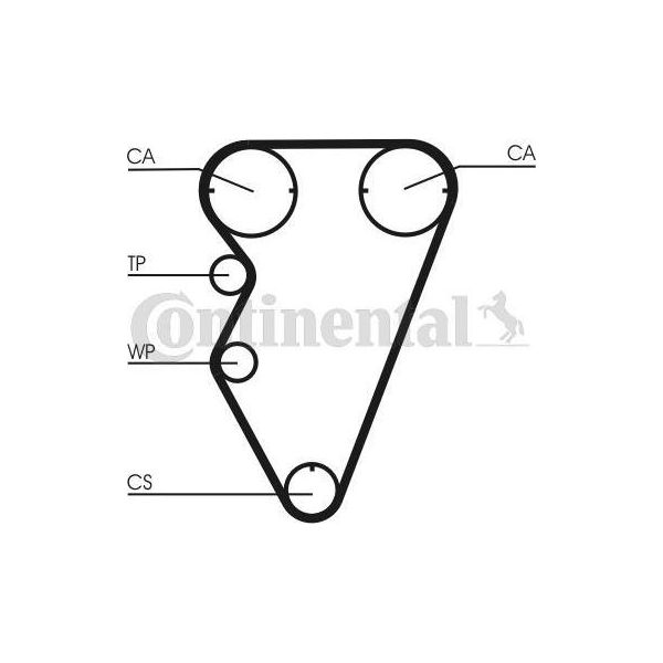 Continental Ctam CT929K2 Kit Cinghia Dentata Oe Compatibile Con Freelander-image