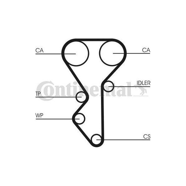 Continental Ctam CT955K1 Kit Cinghia Dentata Oe 083132 Compatibile Con 806, 406, 306, Zeta, Ulysse, Zx, Xsara, Xm, Xantia, Evasion-image
