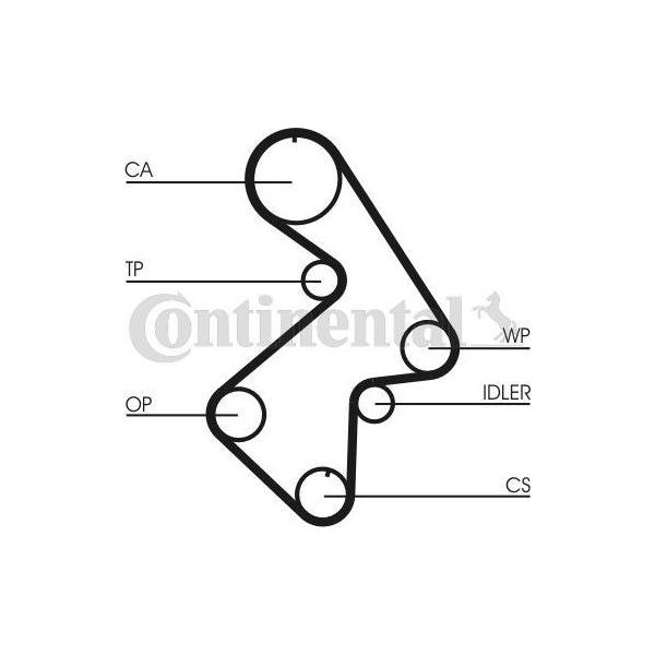 Continental Ctam CT998 Cinghia Dentata Oe 135687909583 Compatibile Con Avensis, Camry, , Picnic, Rav 4-image