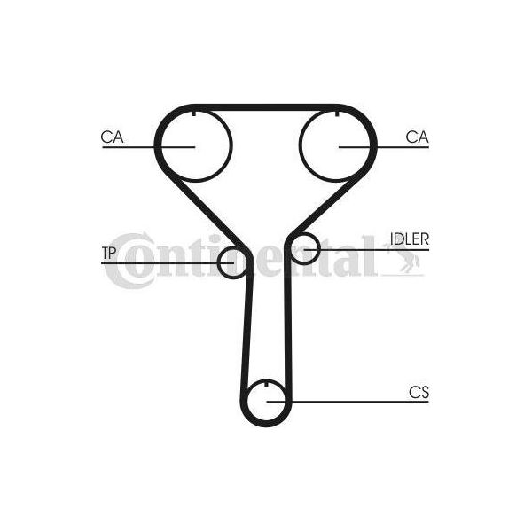 Continental Ctam CT992 Cinghia Dentata Oe 0K24712205 Compatibile Con Shuma, Sephia, Clarus, Cerato, Carens-image