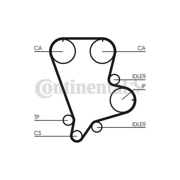 Continental Ctam CT993 Cinghia Dentata Oe OK55112205B Compatibile Con Carnival-image