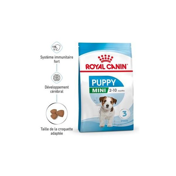 Royal Canin Mini Chiot Croquettes Chien 8 Kg-image