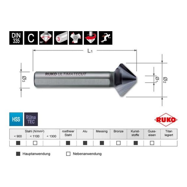 Ruko Ultimatecut Kegel- Und Entgratsenker HSS Runatec DIN 335 Form C 90° Ø 20,5 Mm (102781P)-image