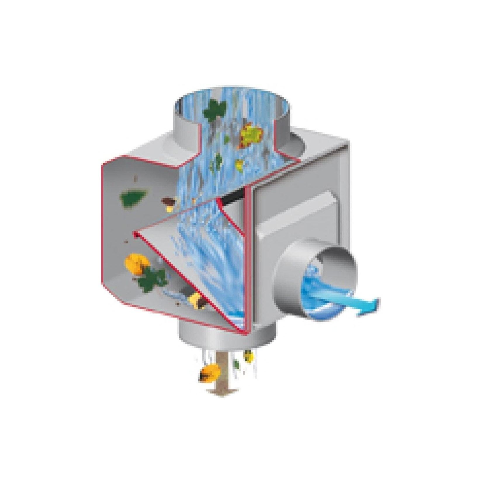 Garantia Regendieb grau, Filtert automatisch Verschmutzungen, robust