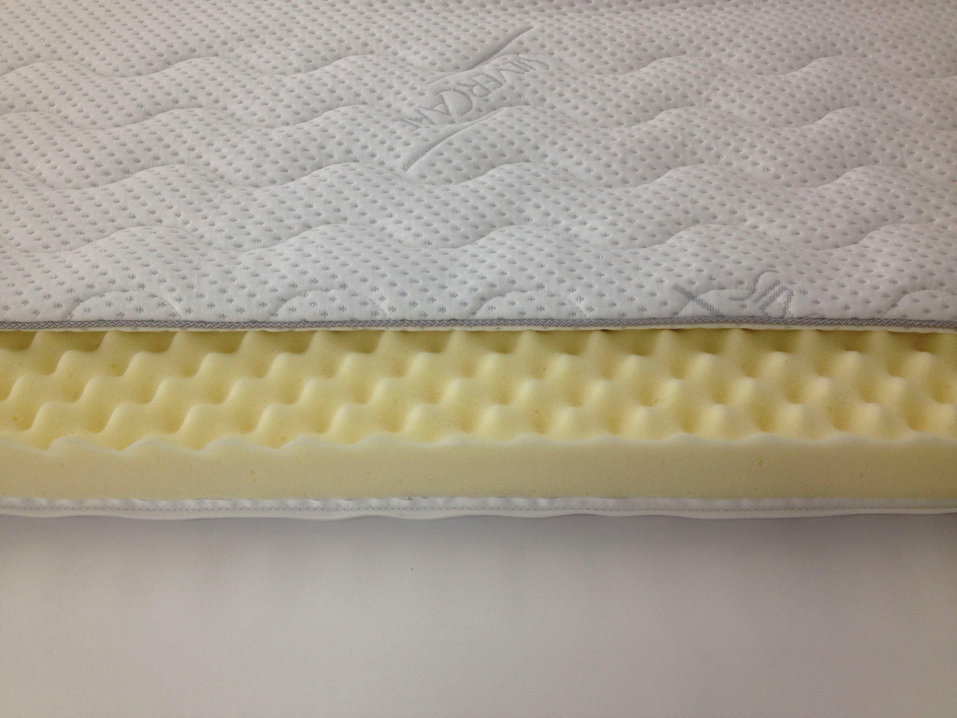 Topper "Florida Silvercare Viscoschaum", weiß, B:180cm H:9cm L:200cm, Viscoschaum, SET ONE BY MUSTERRING, Topper, Topper, Memory-Schaum, mit Stretch-Doppeltuch-Bezug mit Silver Protect