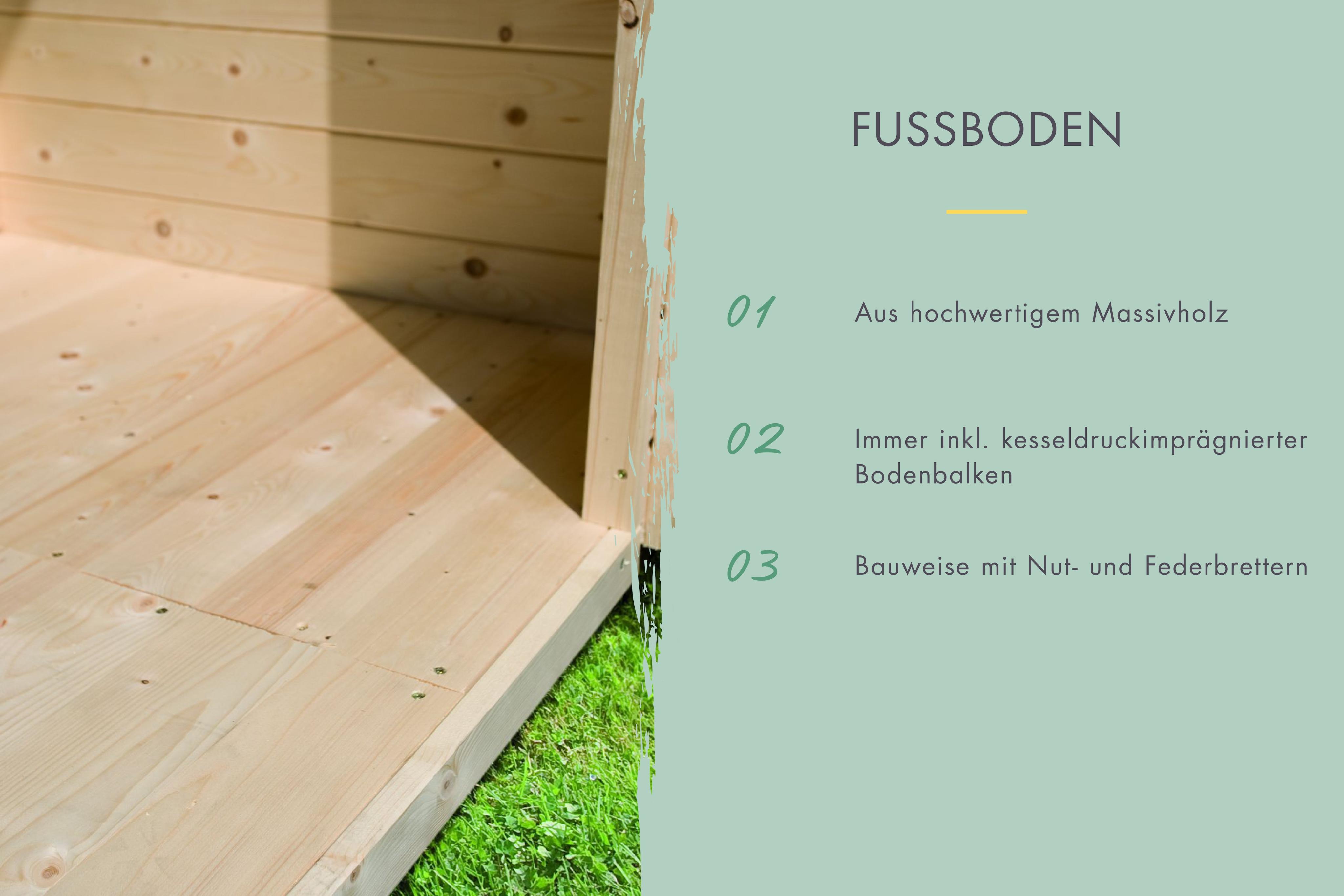 Gerätehaus-Fußboden KARIBU "passend für Argonium 2 + Titanium 2", naturbelassen, B:285cm H:1,6cm T:288cm, Massivholz, Gartenhaus-Fußböden, Gerätehaus-Fußboden, aus nordischer Fichte