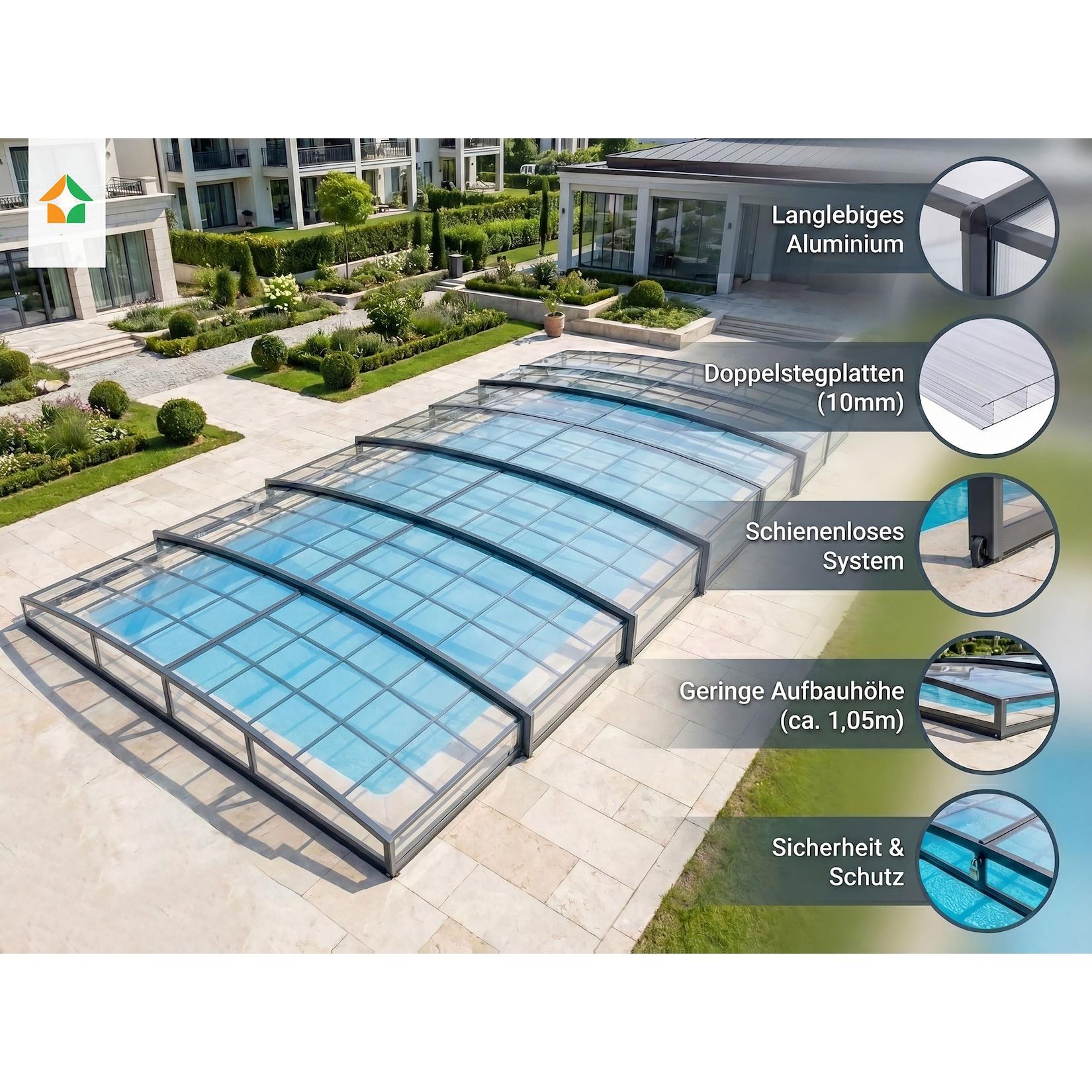 Poolüberdachung ""Aqualina"" aus Aluminium, ca. 10,99 x 4,26 x 1,05 m